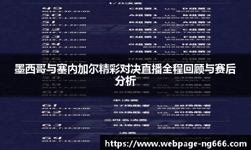 墨西哥与塞内加尔精彩对决直播全程回顾与赛后分析