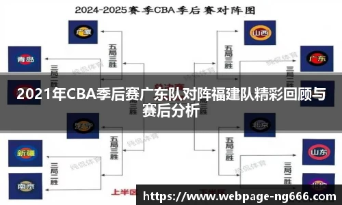 2021年CBA季后赛广东队对阵福建队精彩回顾与赛后分析