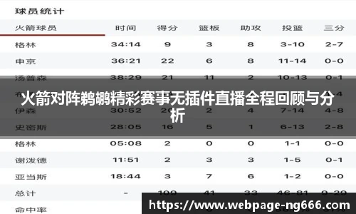 火箭对阵鹈鹕精彩赛事无插件直播全程回顾与分析