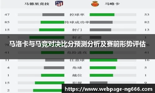 马洛卡与马竞对决比分预测分析及赛前形势评估